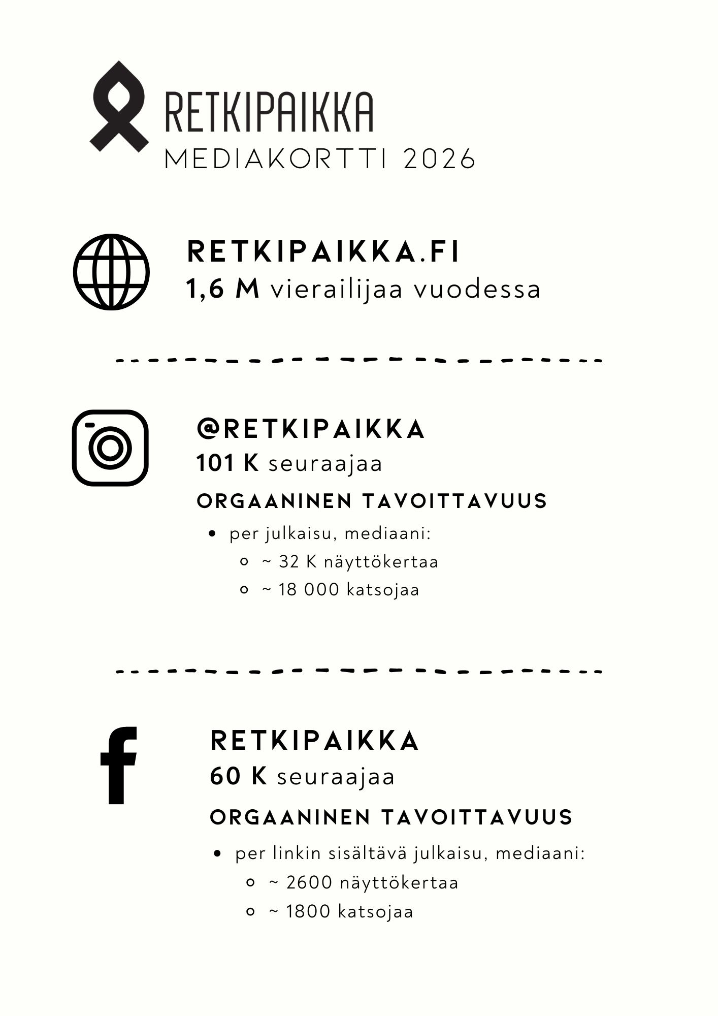 THE MEDIAKORTTI 2026